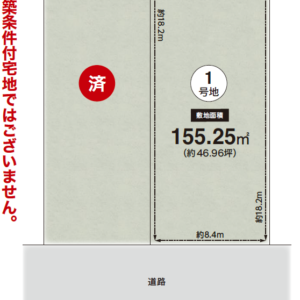 東園田町６丁目 売土地 画像1
