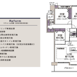 ユニハイム園田壱番館 画像1