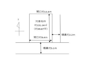 東園田町３丁目 売土地