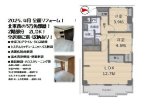 サンロイヤル南園田 画像1