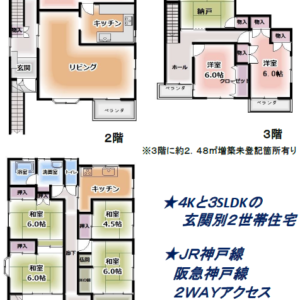 尾浜１丁目　中古戸建 画像1