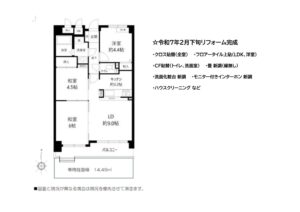 こけっと塚口 画像1